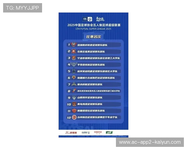 2026年足球基层俱乐部合规运营示范城市年度榜单更新，足球联赛俱乐部